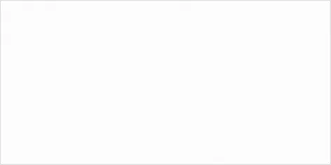 Керамическая плитка Ласселсбергер Мореска белый 20x40 - фото 1