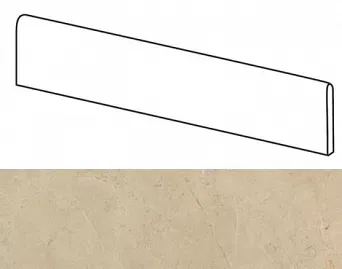 Плинтус Atlas Concorde Italy Marvel Beige Battiscopa ASLM 7.2x60 - фото 1
