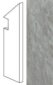 Ступень правая Atlas Concorde Italy Marvel Bardiglio Grey Battiscopa Sag. Dx ATEQ 7.2x30 - фото 1