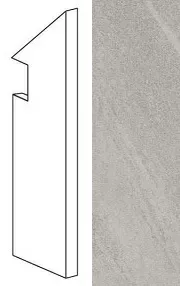 Плинтус Atlas Concorde Italy Marvel Clauzetto Battiscopa Sag. Dx ATHR 7.2x30 - фото 1