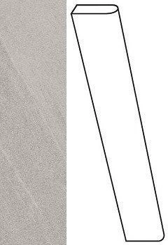 Плинтус Atlas Concorde Italy Marvel Clauzetto White Battiscopa Dig. ATFC 4.6x60 - фото 1