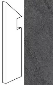 Плинтус Atlas Concorde Italy Marvel Basaltina Volcano Battiscopa Sag. Sx ATHS 7.2x30 - фото 1