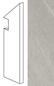 Плинтус Atlas Concorde Italy Marvel Clauzetto Battiscopa Sag. Dx ATHR 7.2x30 - фото 1