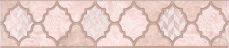 Kerama Marazzi Фоскари розовый глянцевый 5.4x25